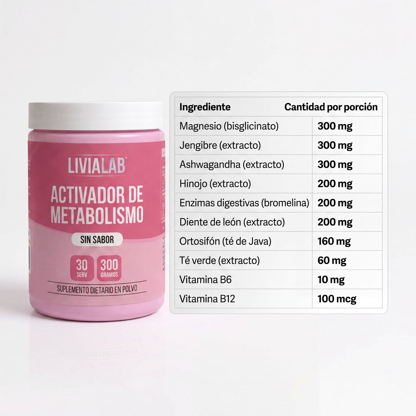 LiviaLab® - Recuperá un aspecto firme y femenino.